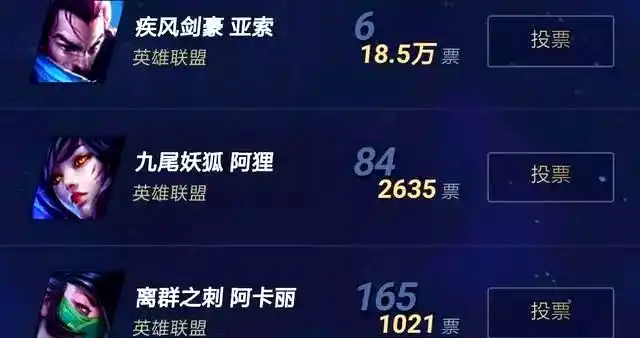 腾讯游戏角色投票 2024 穿越火线樱 王者荣耀李白 火影忍者手游波风水门_穿越火线哪个角色最好