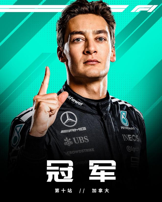F1加拿大正赛：拉塞尔杆位夺冠，安东内利生涯首台，诺里斯退赛