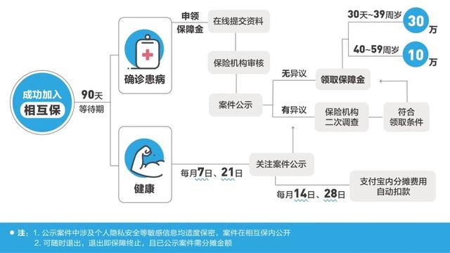 支付宝下载_支付宝电脑版下载[官方版]