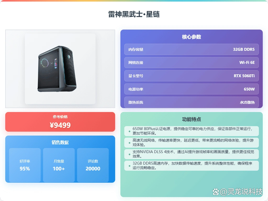 雷神U9-285K电脑主机评测_2026年雷神电脑主机推荐哪款_2026最新玩dnf电脑配置