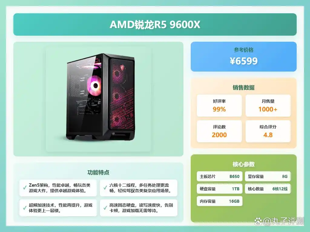 组装电脑性价比高品牌型号推荐_2026年游戏组装电脑排行榜前十名_2026最新玩dnf电脑配置