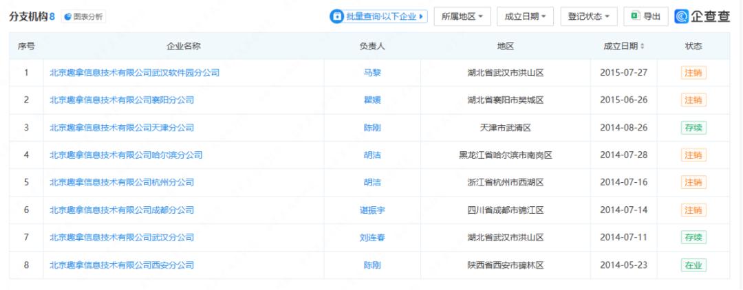 追踪报道——“去哪儿网”总部在北京，纠纷只能去南通仲裁？平台被指私改协议吓退维权