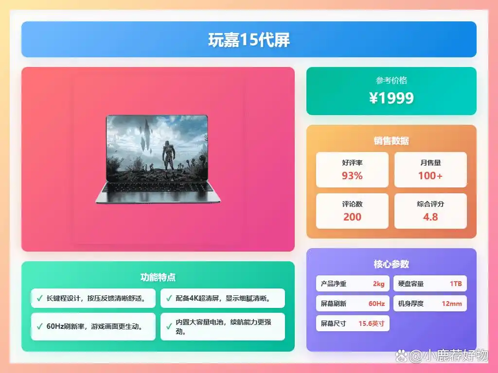 2026最新玩dnf电脑配置_笔记本电脑选购DNF配置推荐_玩DNF笔记本电脑配置要求
