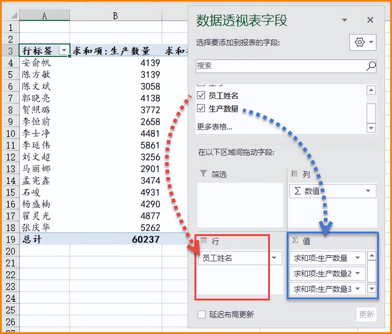 【CDA干货】如何用Excel数据透视分析业务？一文讲透