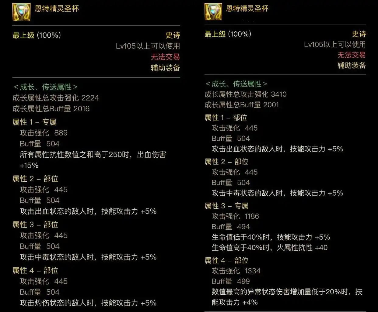 dnf剑宗左槽_特殊装备小百变_恩特左槽特殊装备