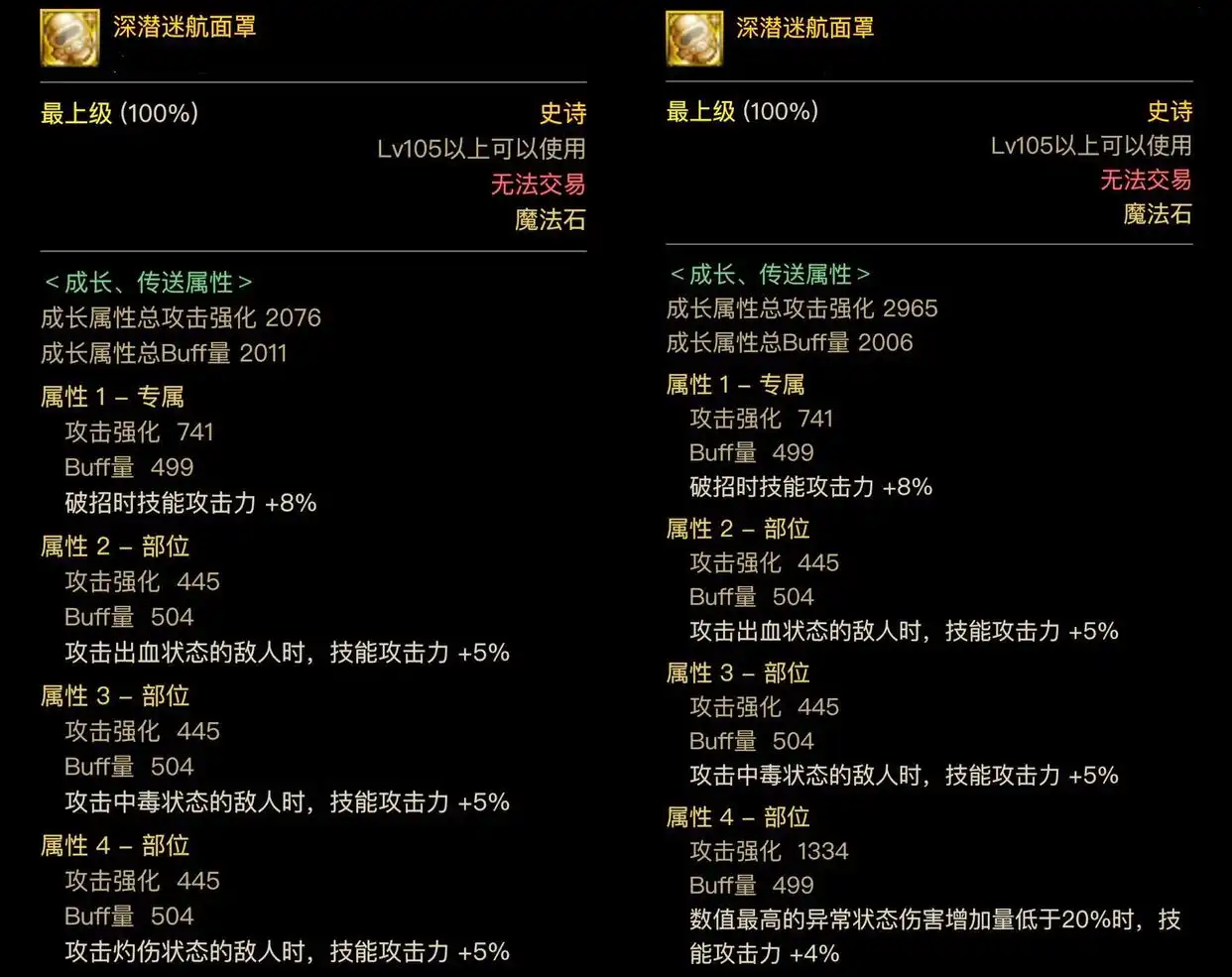 恩特左槽特殊装备_特殊装备小百变_dnf剑宗左槽