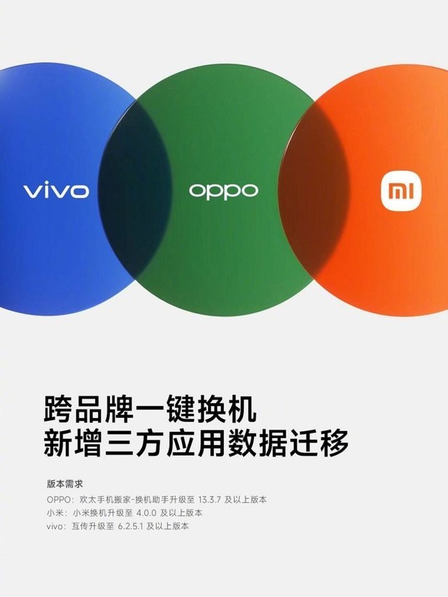 换新机迁移数据太麻烦？用好手机里这个自带软件就够了