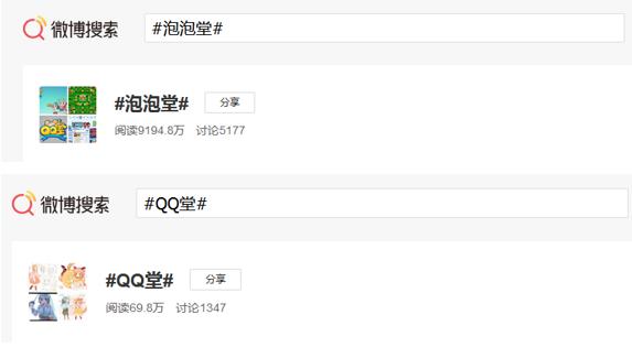 QQ堂与泡泡堂区别_qq堂游戏开始不动会自动退出吗_泡泡堂停运时间
