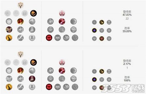 疾风剑豪天赋加点图s6_疾风剑豪天赋s11_英雄联盟疾风剑豪天赋