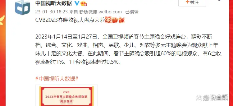 2023春晚季：收视率排名出炉，央视稳居榜首河北台在业内倒数第一