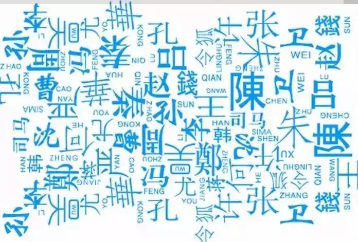 2018年“百家姓”公布，新生儿取名最喜欢用哪个字？