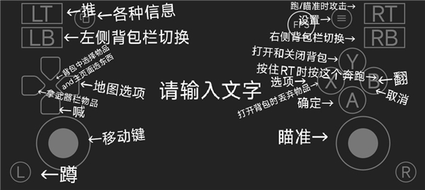 僵尸毁灭工程手机版(Project Zomboid)