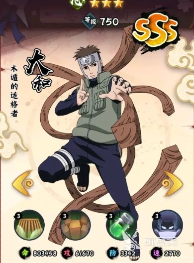 火影忍者辅助阵容_火影忍者木叶高手阵容推荐_火影忍者木叶高手最强阵容搭配