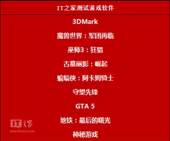 GTX 1050 Ti性能表现_Nvidia GTX 1050 Ti评测_gtx1050ti穿越火线fps