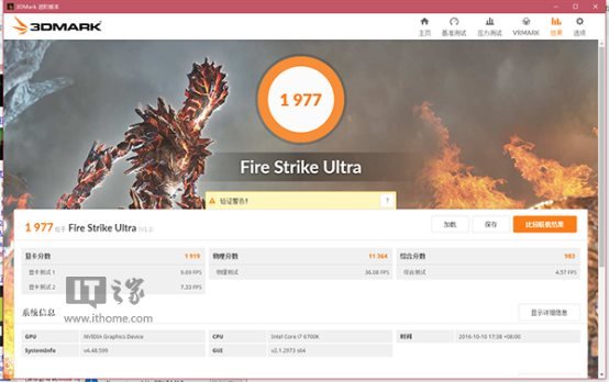 GTX 1050 Ti性能表现_Nvidia GTX 1050 Ti评测_gtx1050ti穿越火线fps