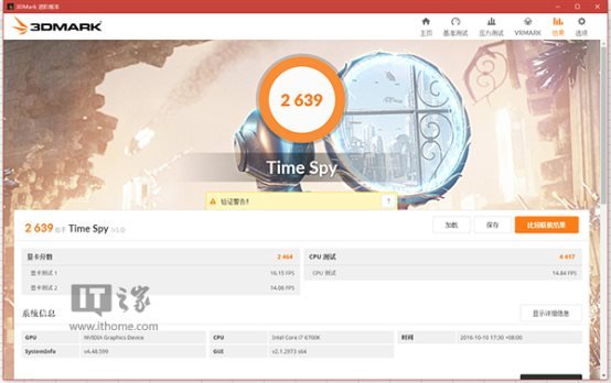 GTX 1050 Ti性能表现_gtx1050ti穿越火线fps_Nvidia GTX 1050 Ti评测