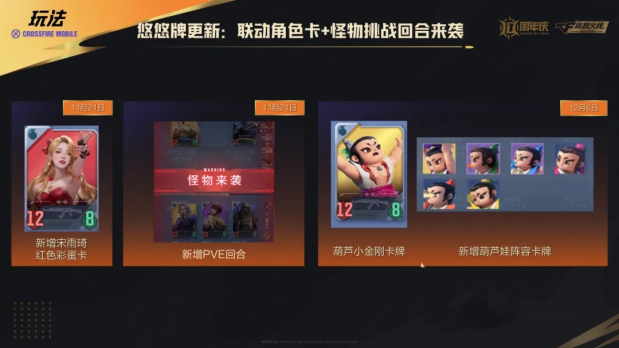 穿越火线枪战王者怀旧模式什么时候上线 穿越火线枪战王者怀旧模式有哪些玩法