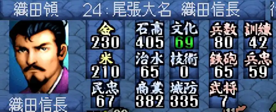 信长野望新生攻略_信长野望战国立志传攻略_信长之野望4