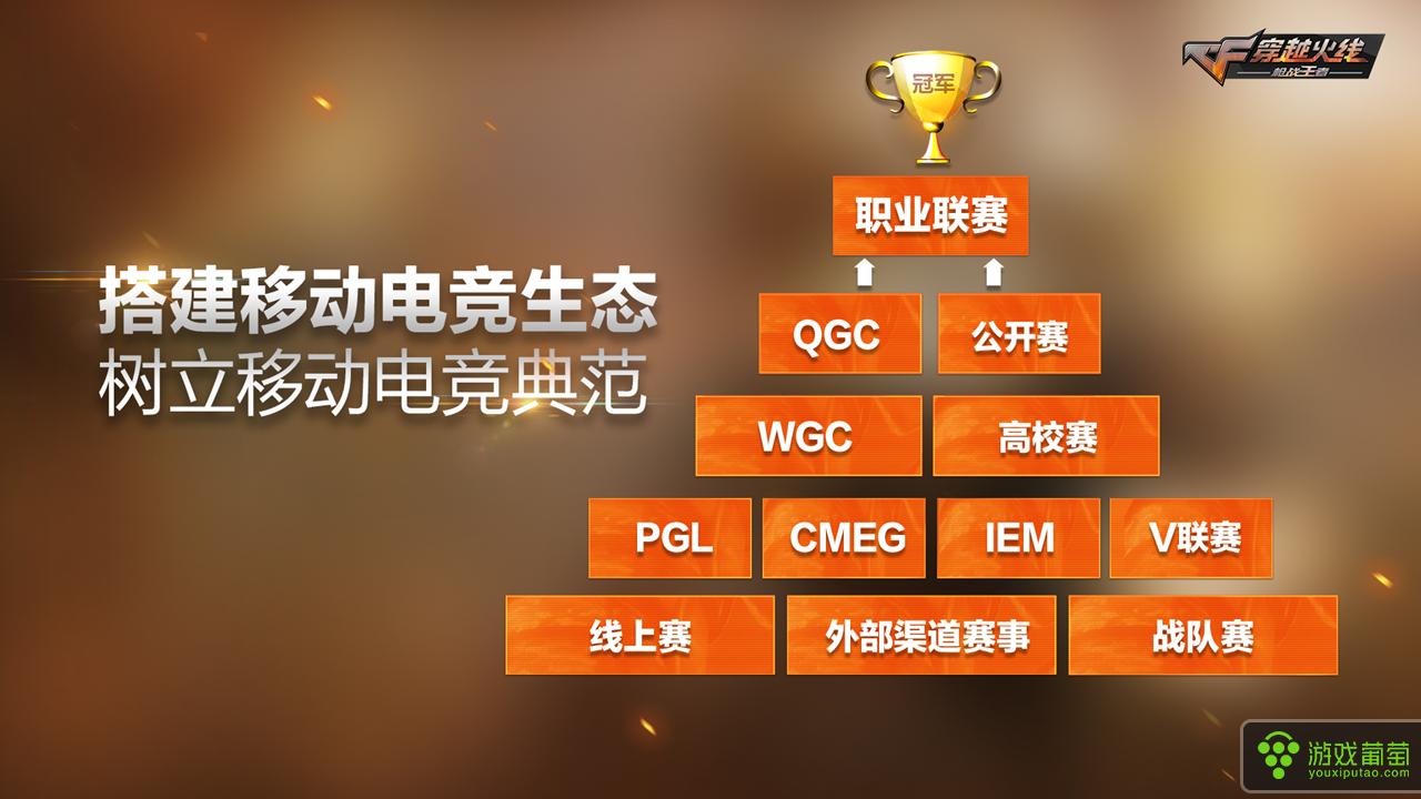 穿越火线官方微信_穿越火线微信小游戏版立即玩儿_穿越火线微信官网