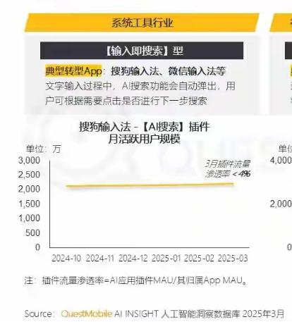 右下角老是弹出广告_右下角一直弹出广告_右上角广告无法关闭