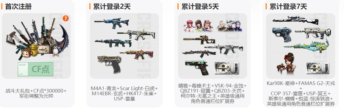 穿越火线体验服官方网站活动_穿越火线体验服cf点_穿越火线体验服务专区