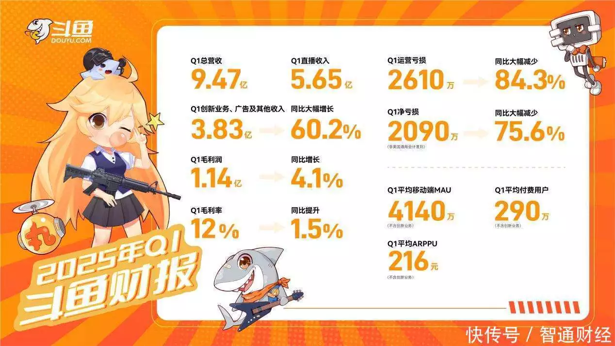 穿越火线之重回巅峰小说_重生穿越火线的小说_重生穿越火线