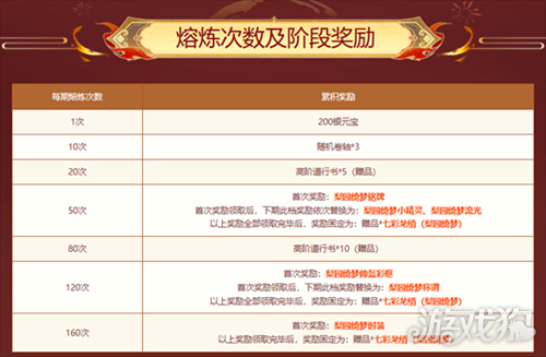 问道坐骑几阶区别_问道坐骑的作用_问道坐骑阶段