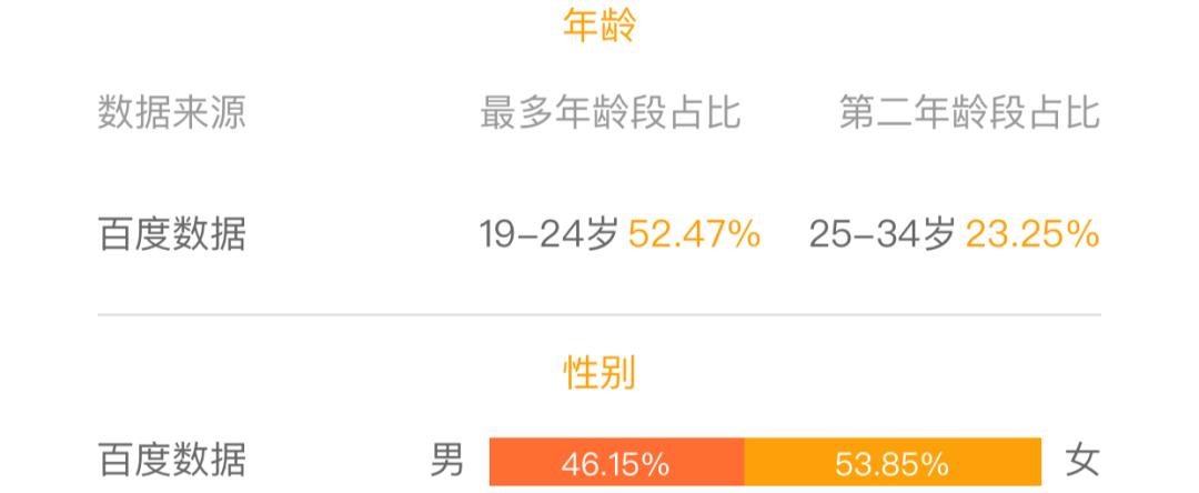 穿远火线_穿越火线挤频器_火线穿越实验教程