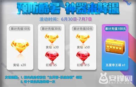 火线精英全新角色枪支上架_火线精英手机版送好号_火线精英手机版暑期活动