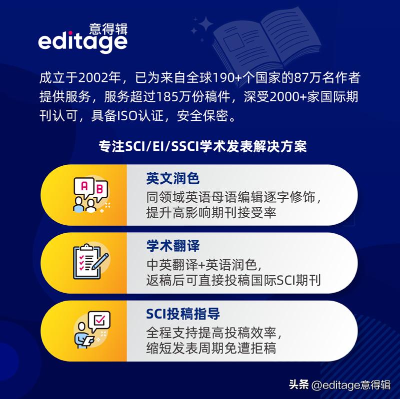 SCI 投稿前论文修改、润色、排版与查重的正确顺序解析