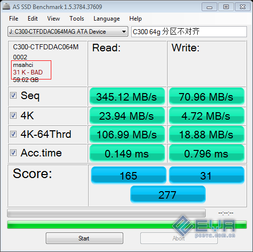 什么是4K对齐 以及4K对齐的好处分享