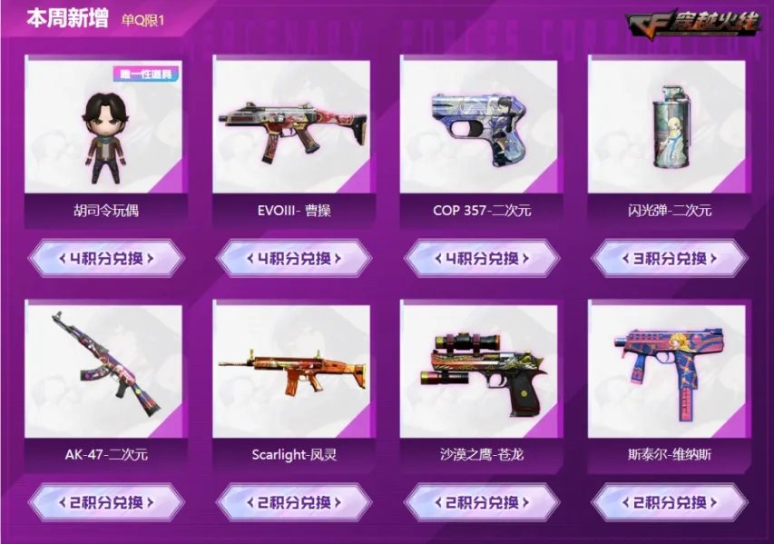 穿越火线全新假期福利活动_5月1日登录即领8888赛季CF点_穿越火线体验服cf点什么时候送