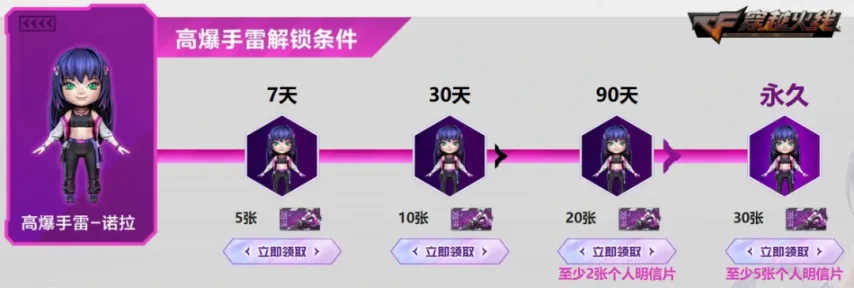 穿越火线体验服cf点什么时候送_穿越火线全新假期福利活动_5月1日登录即领8888赛季CF点