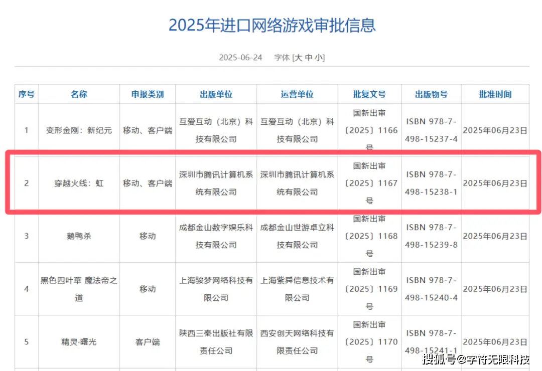 穿越火线宣传视频歌曲_穿越火线虹第一人称微恐射击游戏_CFIP进化史与未来十年发展