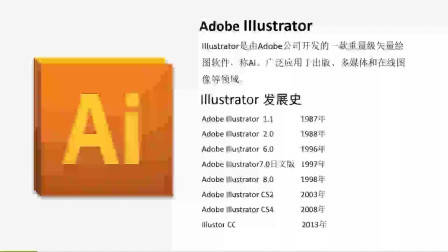 第1节 Illustrator CC的应用1