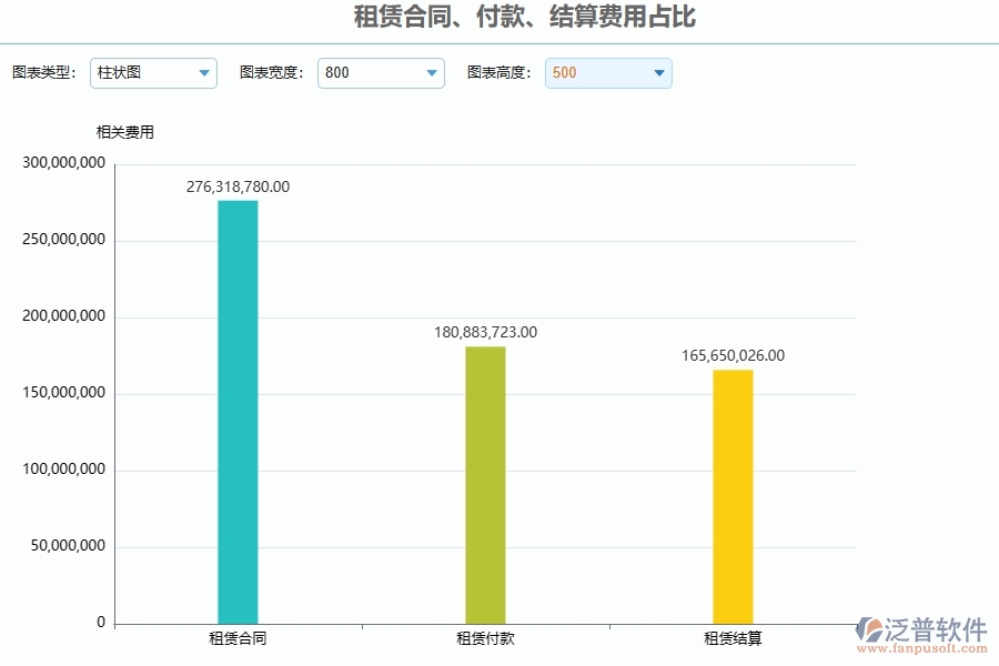 免费微信营销软件与社交记者各不同的功能有哪些？