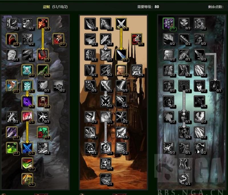 魔兽世界wlk怀旧服盗贼练级天赋点什么