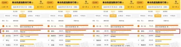 穿越火线电影化_超级网剧穿越火线鹿晗演技_鹿晗穿越火线角色塑造