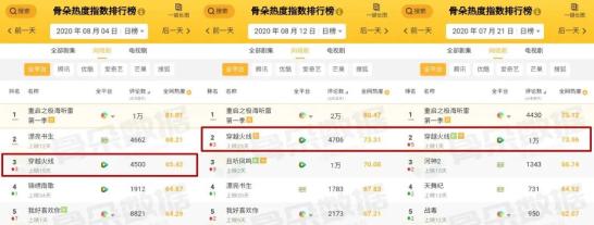 鹿晗穿越火线角色塑造_超级网剧穿越火线鹿晗演技_穿越火线电影化