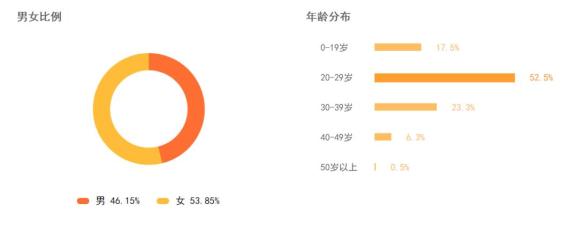 鹿晗穿越火线角色塑造_穿越火线电影化_超级网剧穿越火线鹿晗演技