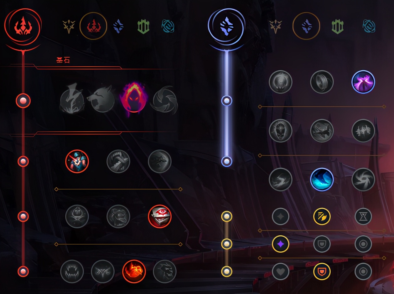 岩雀黑暗收割符文加点_艾克火箭腰带出装_蜘蛛打野符文天赋