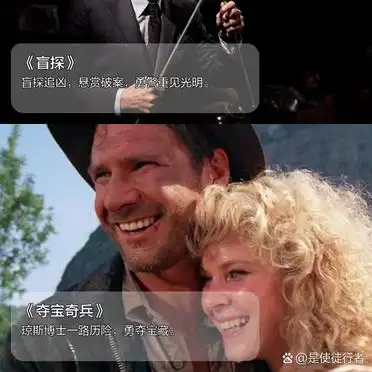 香港冒险电影_冒险动作电影推荐_豆瓣高分冒险动作片