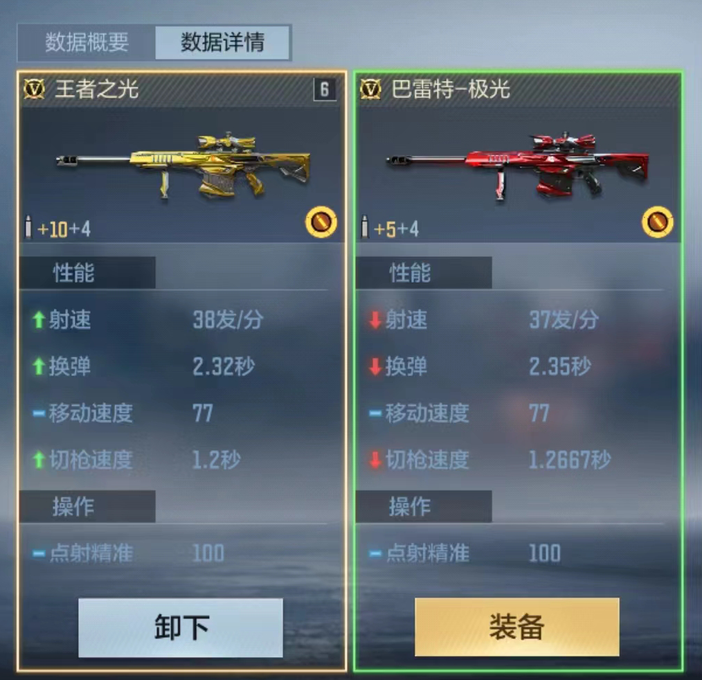 王者之光技能属性对比_穿越火线之王者_王者之光巴雷特测评