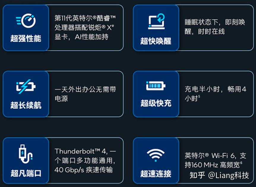 笔记本电脑显卡选购指南_电脑经常卡死是什么原因_笔记本电脑CPU性能参数