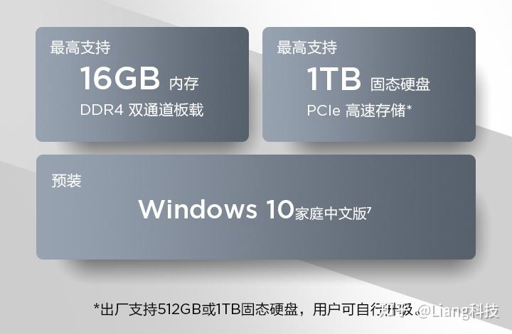 笔记本电脑CPU性能参数_电脑经常卡死是什么原因_笔记本电脑显卡选购指南