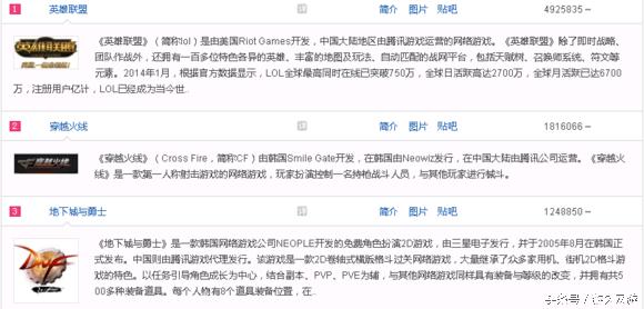 DNF为何长盛不衰_dnf图标组建失败怎么回事_地下城与勇士发展历程