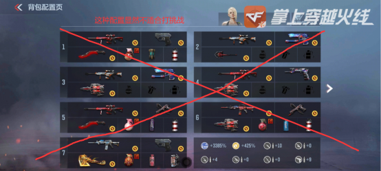 穿越火线2配置要求好高_团队协作能力提升_挑战模式硬件配置