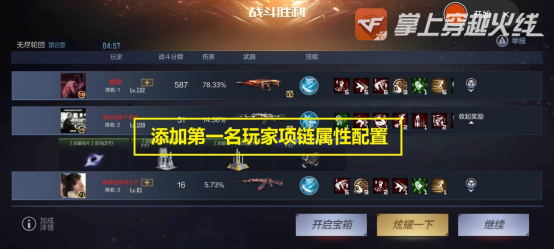 团队协作能力提升_穿越火线2配置要求好高_挑战模式硬件配置