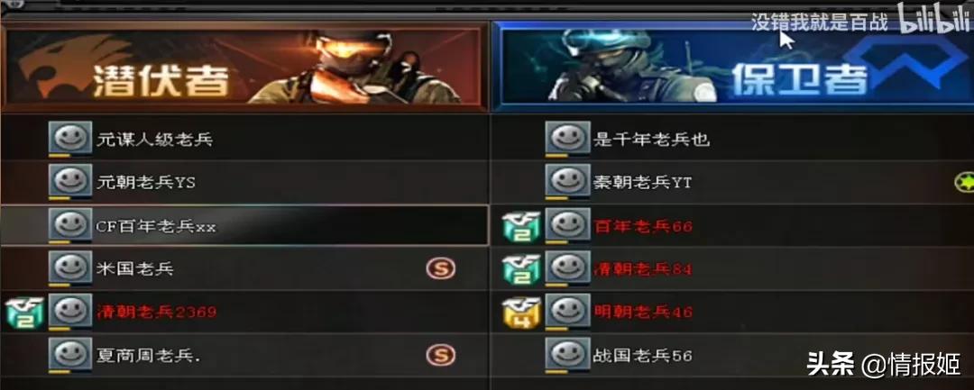 CF游戏官方玩梗十年老兵梗_穿越火线进不去房间_穿越火线清朝老兵开挂现象