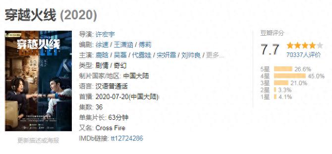 穿越火线电视剧_鹿晗穿越火线网剧结局_穿越火线超级网剧评价